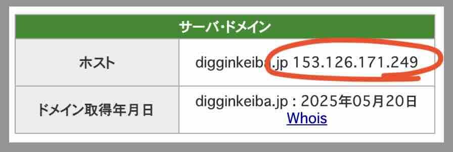 ディギン競馬(diggin keiba)のIPアドレス